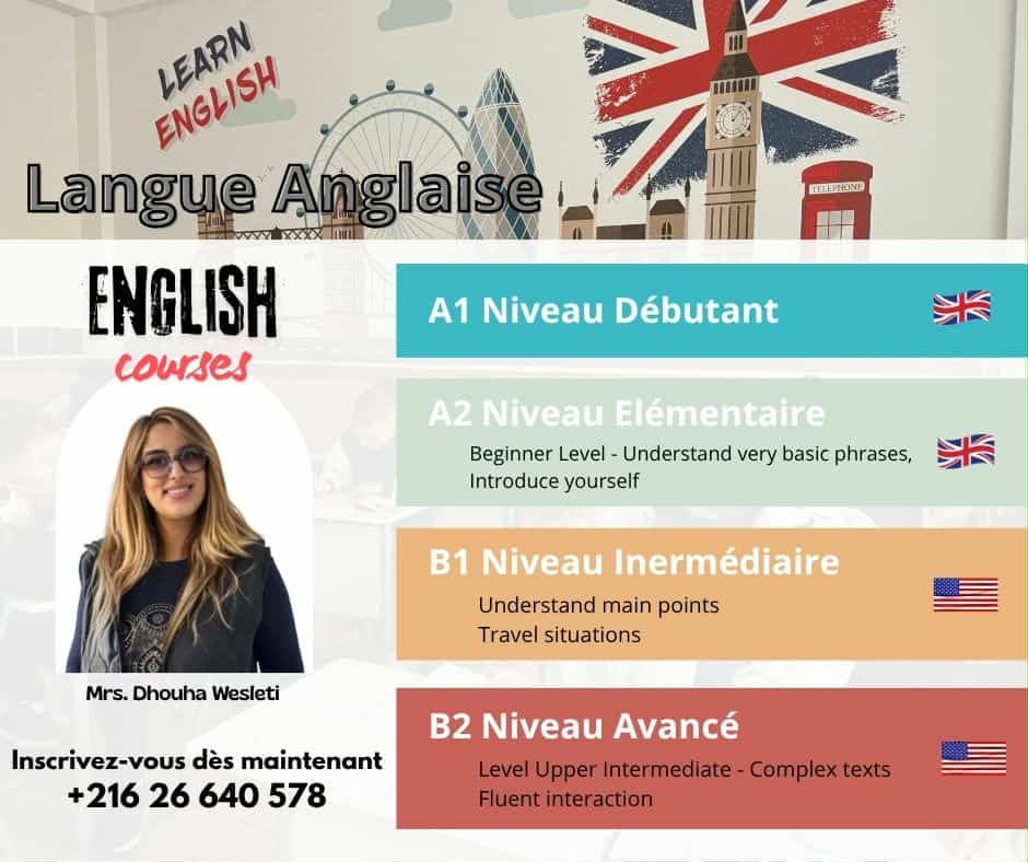Formation Anglais