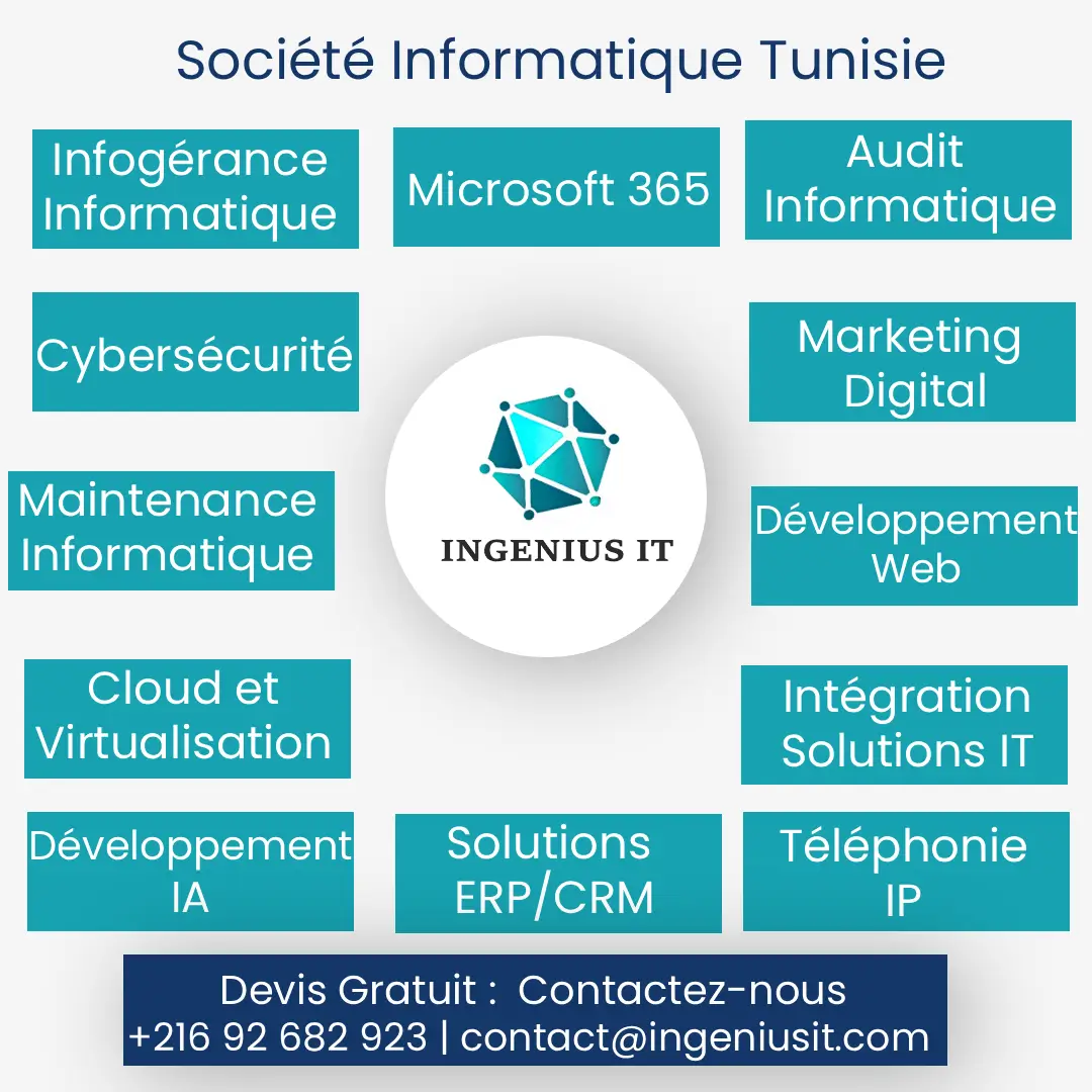 Ingenius IT – Votre société informatique en Tunisie au service de la performance de votre entreprise